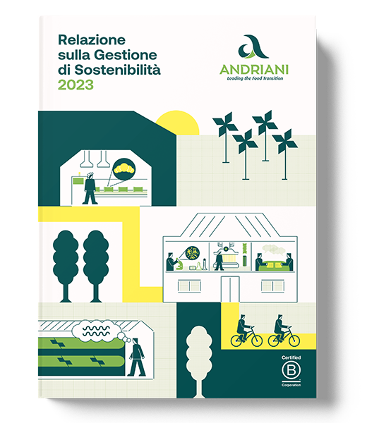 Relazione sulla Gestione di Sostenibilità 2023